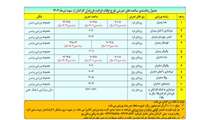 برنامه زمانبندی سانس های تمرینی طرح اوقات فراغت فرزندان کارکنان